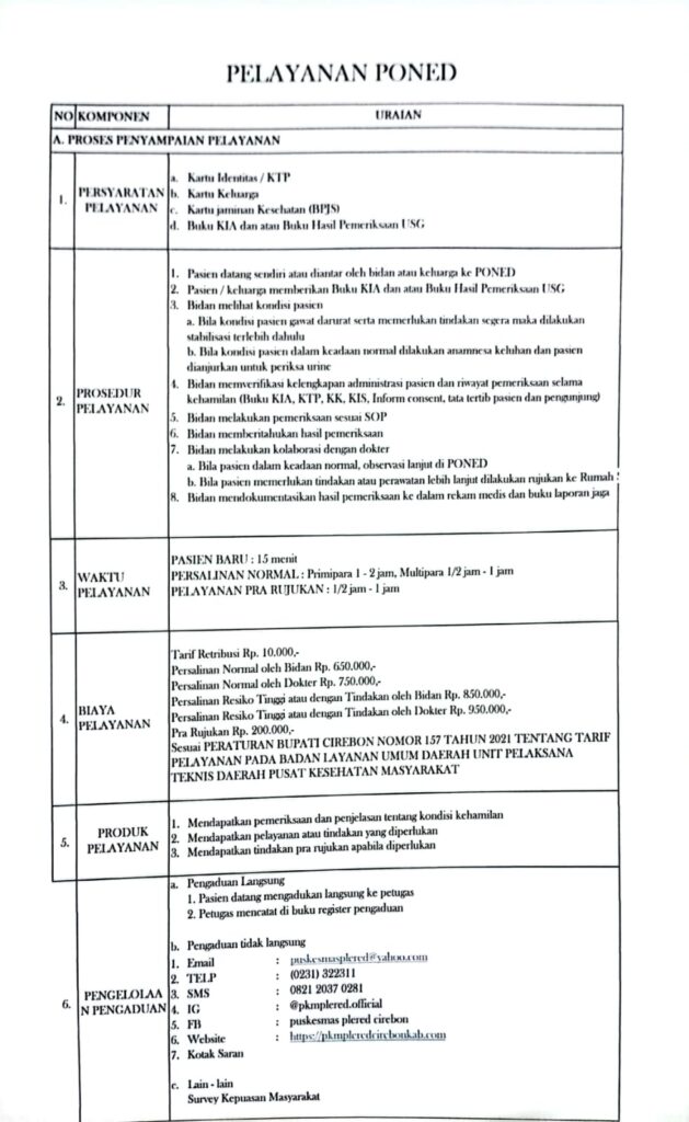 Standar Pelayanan Uptd Puskesmas Plered Kabupaten Cirebon