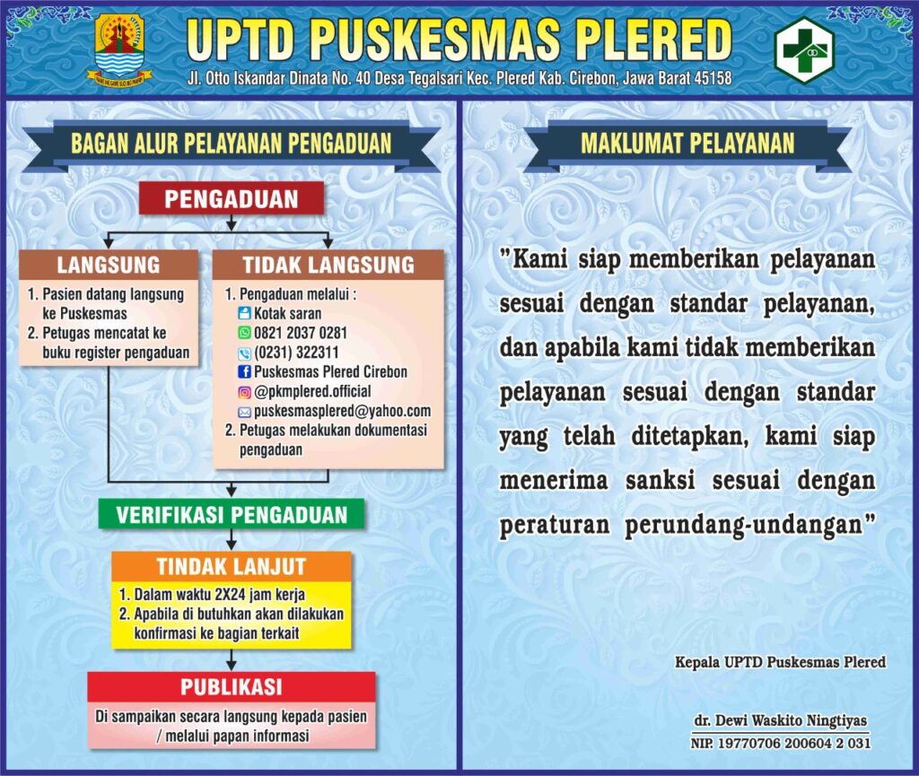 Maklumat Pelayanan Uptd Puskesmas Plered Kabupaten Cirebon